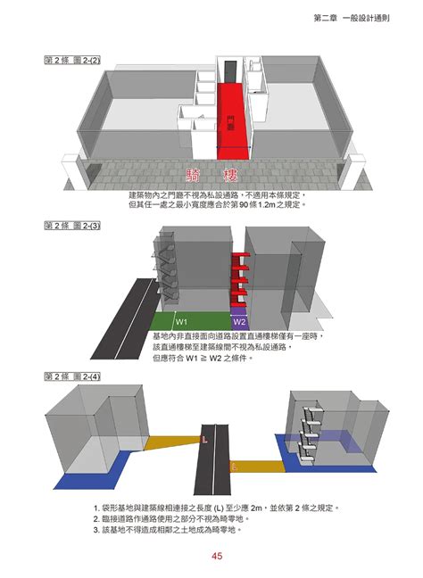 樓梯高度尺寸|建築技術規則建築設計施工編